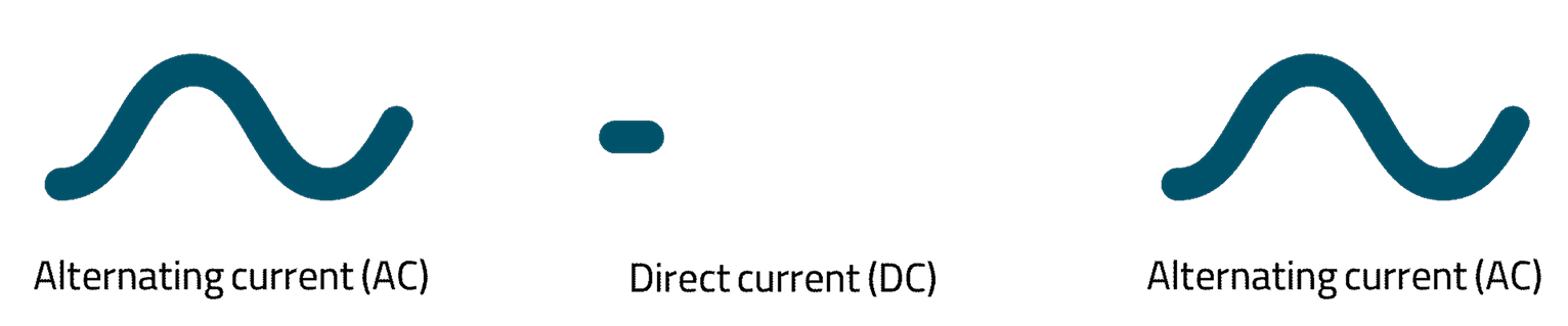 Idea graphic